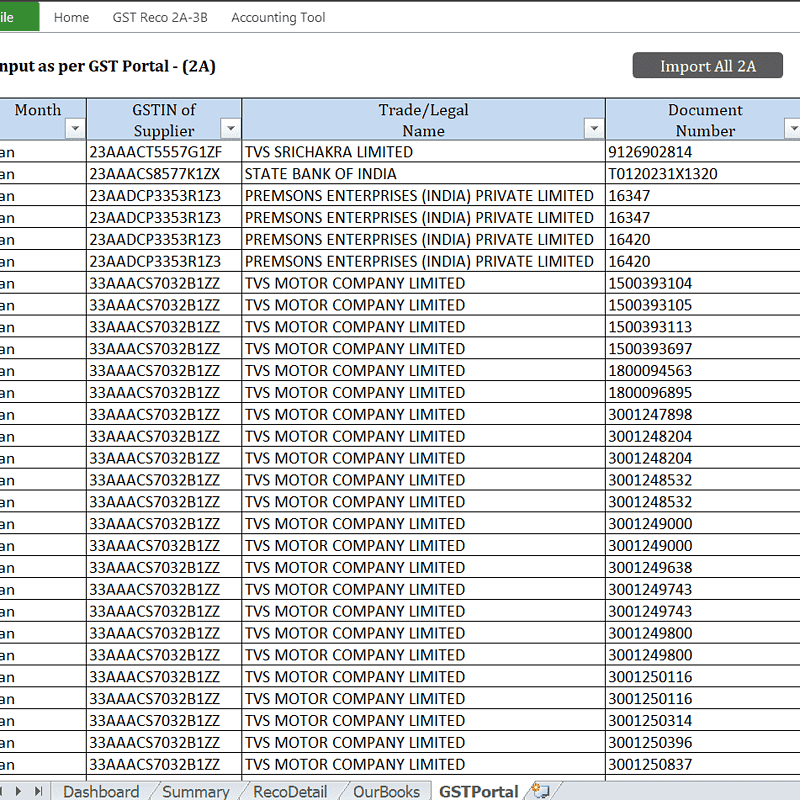 GSTR 2A, GSTR 2B Reconciliation | GST Input Credit Match | AccountingTool