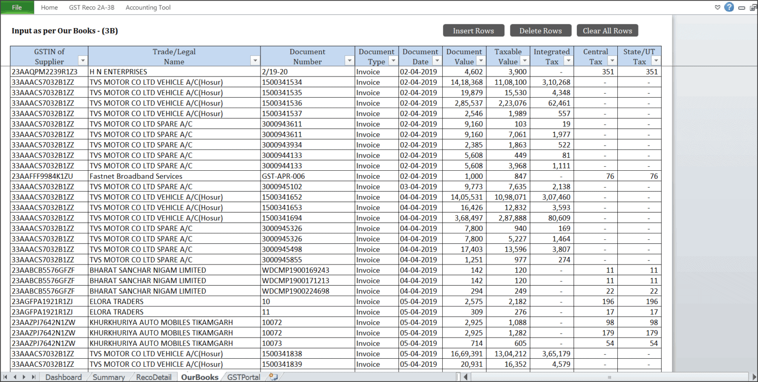 GSTR 2A, GSTR 2B Reconciliation | GST Input Credit Match | AccountingTool