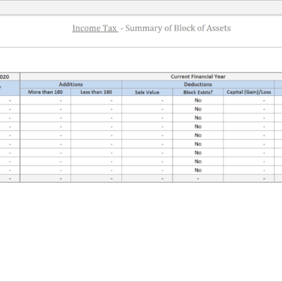 Depreciation Calculator as per Income Tax Act Summary